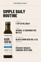 Product graphic listing the label serving of 1 tsp (5 mL) daily, approximately 47 servings per bottle, 4.5 g black cumin seed oil per serving, and a tip to consume with food